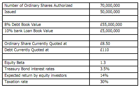 1216_Dividend Policy and Working Capital Policy.png