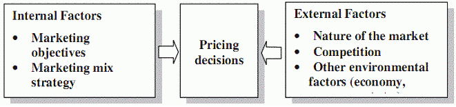 macro factors affecting hcl company Pestel analysis of apple inc with the way it not only deals with its internal factors, but external (macro and can affect company’s amount of. macro factors affecting hcl company Pestel analysis of apple inc with the way it not only deals with its internal factors, but external (macro and can affect company’s amount of.