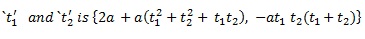 Parabola