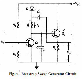 Bootstrap sweep circuit working