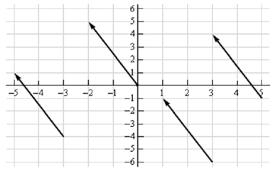 1945_Basics of Vectors - Calculus 1.png