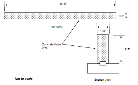 Calculate Area Square Feet 35