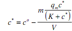 2377_Design and modelling of adsorption chromatography1.png