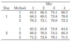 246_table3.png