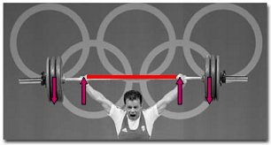 What is pure bending? example for pure bending? 304_pure%20bending