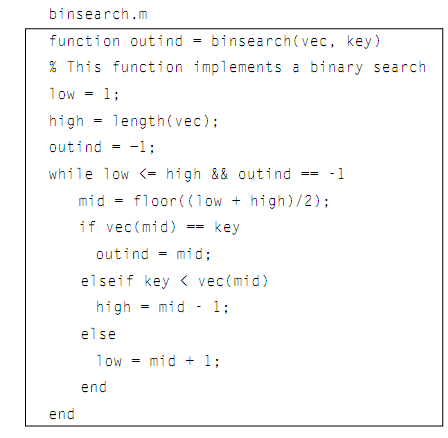 Function Used In Binary Search Matlab In Engineering