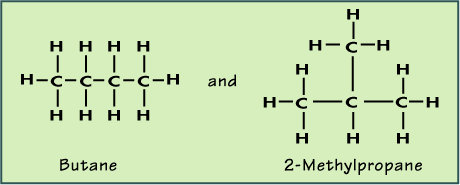 2-methylpropane expanded structural formula
 What is structural formula, Chemistry