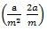 Parabola Homework