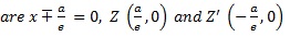 Equation of Hyperbola Assignments