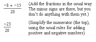 839_How to add fractions Involving Negative Numbers3.gif