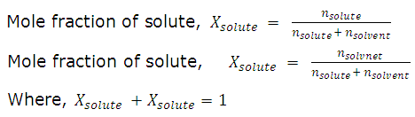 Mole Fraction