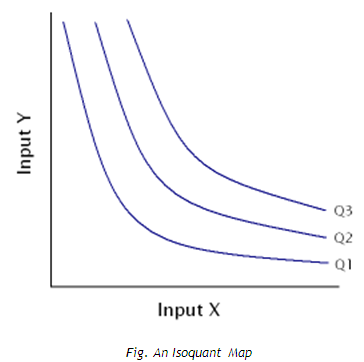 Isoquants, Theory of Production Assignment Help