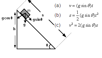 Motion in Two Dimensions Assignment Help