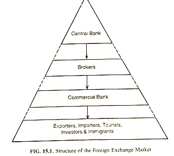 100_foreign-exchange-market.jpg