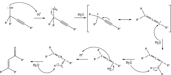 1027_Meyer–Schuster-rearrangement-mechanism.png