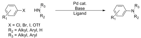 1123_Buchwald–Hartwig-amination.png