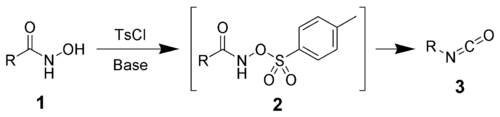 1136_Lossen-rearrangement.png