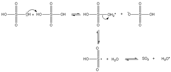 1177_Aromatic-sulfonation-mechanism.png
