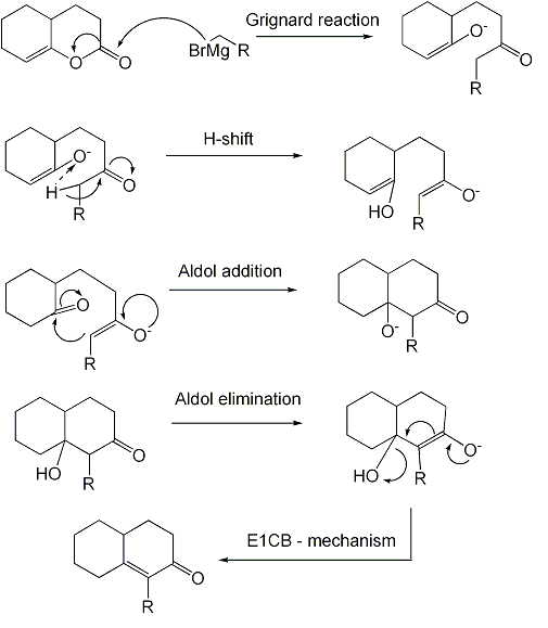 1193_Fujimoto–Belleau-reaction-mechanism.png