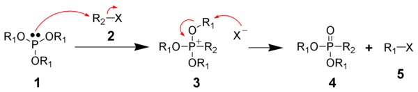 1194_Michaelis–Arbuzov-reaction-mechanism.png