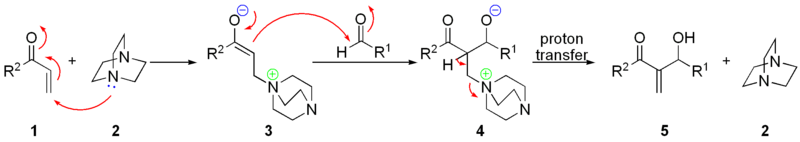 1207_Baylis–Hillman-reaction-mechanism.png