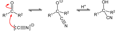 1223_Cyanohydrin-reaction-mechanism.png