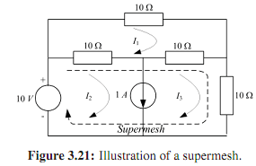 122_Supermesh.png