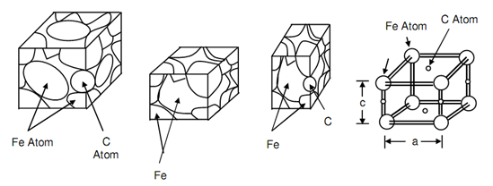 1409_Martensite.png