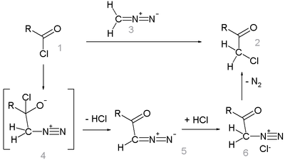 1410_Nierenstein-reaction-mechanism.png
