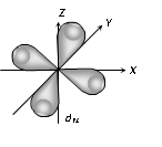 1414_orbitals4.png