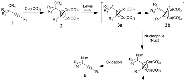 1418_Nicholas-reaction-mechanism.png