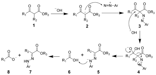 1529_Japp–Klingemann-reaction-mechanism.png