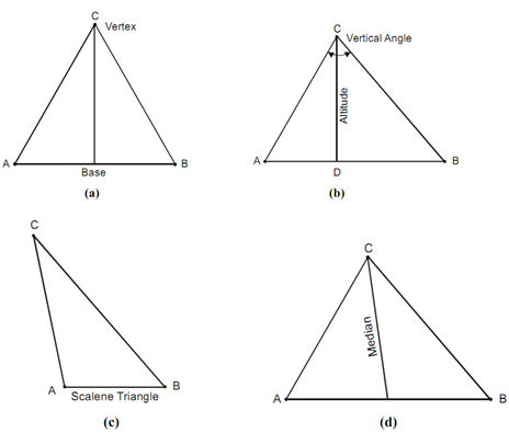 1597_Triangle.png