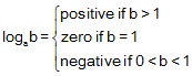 1659_log2.png