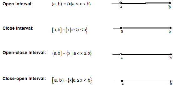 1690_Intervals.png