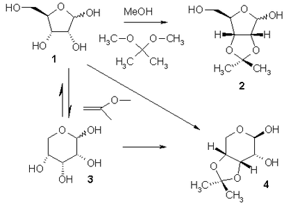 1708_Carbohydrate-acetalisation.png