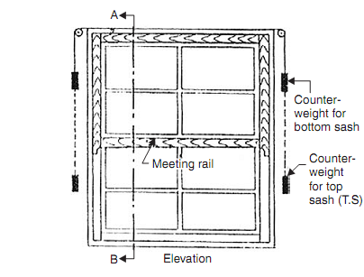 1773_window1.png