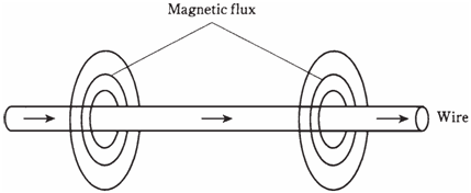 179_Magnetism.png