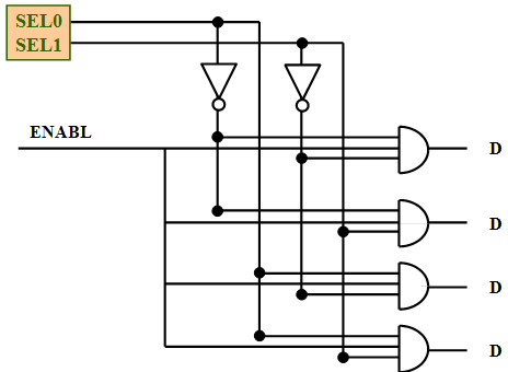 1809_Demultiplexer.png