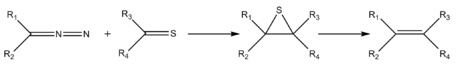 1824_Barton–Kellogg-reaction.png