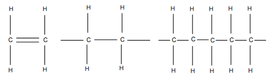 1862_Polymerisation.png
