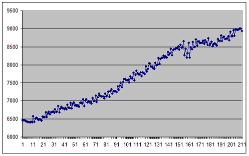 1870_annual-labor-force.jpg