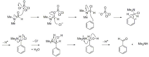 1902_Vilsmeier–Haack-reaction-mechanism.png