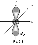 1914_orbitals5.png