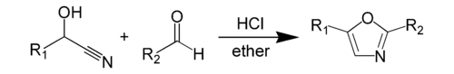 1922_Fischer-oxazole-synthesis.png