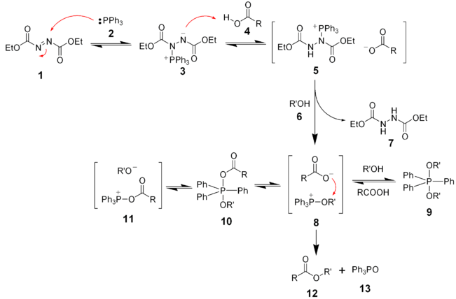 1943_Mitsunobu-reaction-mechanism.png