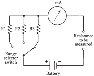 1960_Ohmmeters1.png