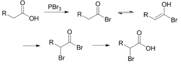 196_Hell–Volhard–Zelinsky-halogenation.png