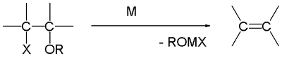 1997_Boord-olefin-synthesis.png