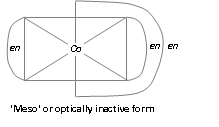 2001_stereoisomerism7.png